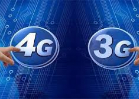 Pakistan's 3G/4G User Base Grows by 1.11M in January 2024!
